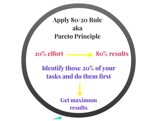 How To Manage Your Time Effectively 
