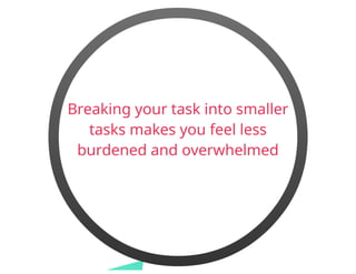 How To Manage Your Time Effectively 