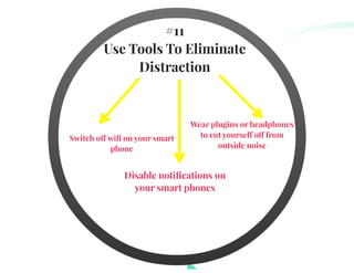 How To Manage Your Time Effectively 