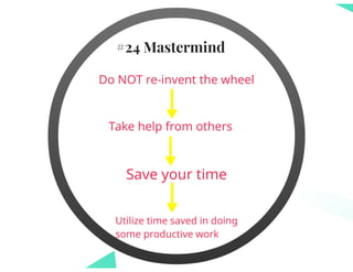 How To Manage Your Time Effectively 