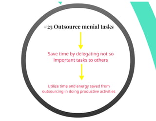 How To Manage Your Time Effectively 