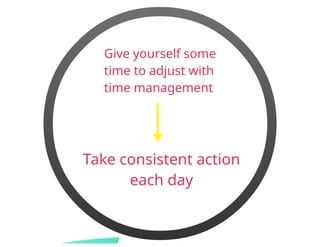 How To Manage Your Time Effectively 