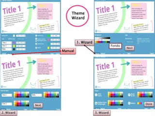 Theme
                       Wizard




                            1. Wizard
                                                    Fondo
                                                            Next
                   Manual




            Next                                                   Done


2. Wizard                               3. Wizard
 
