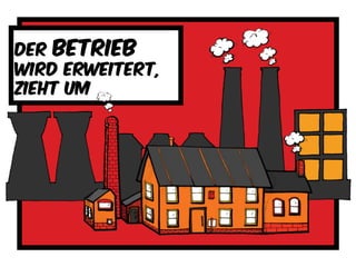 Der betrieb
wird erweitert,
zieht um
 