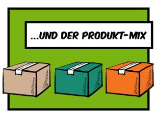 ...und der produkt-mix
 