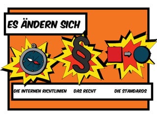 Die internen richtlinien das recht die standards
Es ändern sich
 