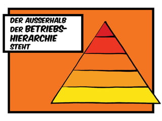 Der ausserhalb
der betriebs-
hierarchie
steht
 