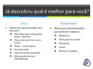 Já descobriu qual é melhor para você?
Prezi


Ótimo para apresentações que
precisam:







Para olhar para uma grande figura
- Detalhes
Para saltar para trás e para frente
Mapa - como layouts
Brainstorming
Linha de tempo (timeline)
Efeito quadro branco
(Whiteboard)

PowerPoint


Ótimo para apresentações que
precisam explicar:


Relatórios



Ideias passo-a-passo



Processos



Linear



Números e dados

 