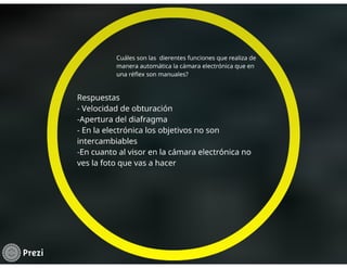 Partes de la cámara