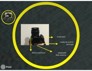 Partes de la cámara