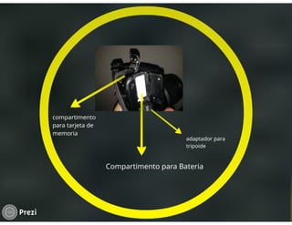 Partes de la cámara