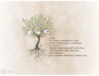 Elementos Arquitectónicos Renacimiento