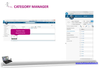 CATEGORY MANAGER
Gestion des
Assortiments
www.kalistasolutions.fr
 
