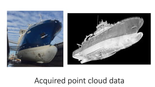 Acquired point cloud data
 