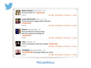 #MJakMilosc
 