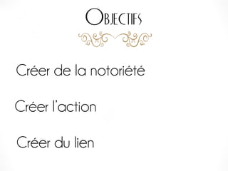 Objectifs
Créer de la notoriété
Créer du lien
Créer l’action
 
