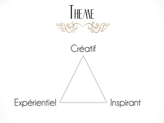 Créatif
Theme
Expérientiel Inspirant
 
