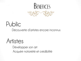 Benefices
Public
Découverte d’artistes encore inconnus
Artistes
Développer son art
Acquérir notoriété et crédibilité
 
