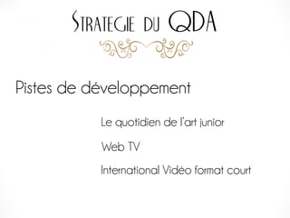 Strategie du QDA
Pistes de développement
Le quotidien de l’art junior
Web TV
International Vidéo format court
 