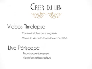 Creer du lien
Vidéos Timelapse
Caméra installée dans la galerie
Montre la vie de la fondation en accéléré
Live Périscope
Pour chaque événement
Via un/des ambassadeurs
 