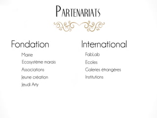 Partenariats
Fondation
Mairie
Ecosystème marais
Associations
Jeune création
Jeudi Arty
International
FabLab
Ecoles
Galeries étrangères
Institutions
 