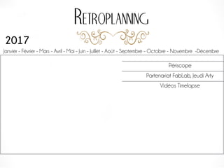Retroplanning
2017
Janvier - Février - Mars - Avril - Mai - Juin - Juillet - Août - Septembre - Octobre - Novembre -Décembre
Périscope
Partenariat FabLab, Jeudi Arty
Vidéos Timelapse
 