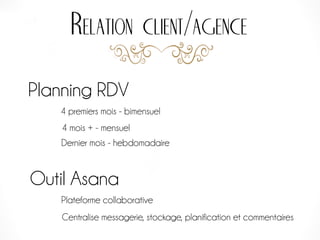 Relation client/agence
Planning RDV
4 premiers mois - bimensuel
4 mois + - mensuel
Dernier mois - hebdomadaire
Outil Asana
Centralise messagerie, stockage, planification et commentaires
Plateforme collaborative
 