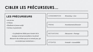 CIBLER LES PRÉCURSEURS…
LES PRÉCURSEURS
• 20-30 ans
• Urbains
• Étudiants et jeunes actifs
• Curieux et passionnés
CONSOMMATION Streaming + Live
FREINS Investissement financier
MOTIVATIONS Découverte + Partage
ATTENTES Gratuité + Accessibilité
« La plateforme idéale pour écouter de la
musique serait personnalisée et me ferait
découvrir des artistes que je ne connais pas, qui
ne seraient pas mainstream. »
 