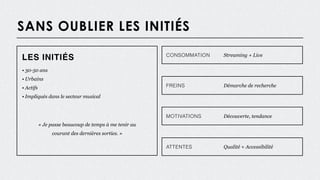 SANS OUBLIER LES INITIÉS
LES INITIÉS
• 30-50 ans
• Urbains
• Actifs
• Impliqués dans le secteur musical
CONSOMMATION Streaming + Live
FREINS Démarche de recherche
MOTIVATIONS Découverte, tendance
ATTENTES Qualité + Accessibilité
« Je passe beaucoup de temps à me tenir au
courant des dernières sorties. »
 