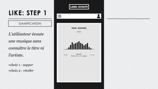 LIKE: STEP 1
L’utilisateur écoute
une musique sans
connaître le titre ni
l’artiste.
•choix 1 : zapper
•choix 2 : révéler
GAMIFICATION
 