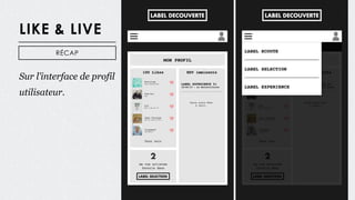 LIKE & LIVE
RÉCAP
Sur l’interface de profil
utilisateur.
 