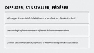 DIFFUSER, S’INSTALLER, FÉDÉRER
Développer la notoriété de Label Découverte auprès de ses cibles BtoB et BtoC.
Imposer la plateforme comme une référence de la découverte musicale.
Fédérer une communauté engagée dans la recherche et la promotion des artistes.
 
