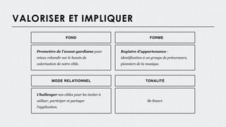 VALORISER ET IMPLIQUER
FOND
Promettre de l’avant-gardisme pour
mieux rebondir sur le besoin de
valorisation de notre cible.
FORME
Registre d’appartenance :
identification à un groupe de précurseurs,
pionniers de la musique.
MODE RELATIONNEL
Challenger nos cibles pour les inciter à
utiliser, participer et partager
l’application.
TONALITÉ
Be Smart.
 