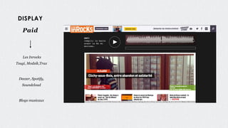 Paid
DISPLAY
Les Inrocks
Tsugi, Modzik,Trax
Deezer, Spotify,
Soundcloud
Blogs musicaux
 