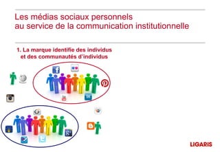 Les médias sociaux personnels
au service de la communication institutionnelle

1. La marque identifie des individus
  et des communautés d’individus
 