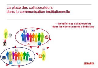 La place des collaborateurs
dans la communication institutionnelle


                             1. Identifier ses collaborateurs
                           dans les communautés d’individus
 