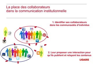 La place des collaborateurs
dans la communication institutionnelle


                             1. Identifier ses collaborateurs
                           dans les communautés d’individus




                         2. Leur proposer une interaction pour
                         qu’ils publient et relayent les contenus
 