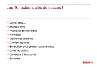 Les 10 facteurs clés de succès !


⇢Lâcher prise…
⇢Transparence
⇢Régularité des échanges
⇢Honnêteté
⇢Qualité des contenus
⇢Valoriser les liens
⇢Sensibiliser pour générer l’appartenance
⇢Varier les plaisirs
⇢Du vertical à l’horizontal
⇢Surveiller
 