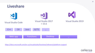 10
Liveshare
Visual Studio Code
Visual Studio 2017
> 15.6
Visual Studio 2019
C++ C# Java JS/TS …
Web app Functions Desktop …
https://docs.microsoft.com/en-us/visualstudio/liveshare/reference/platform-support