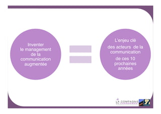 Inventer 
le management 
de la 
communication  
augmentée!

L’enjeu clé !
des acteurs de la
communication!
de ces 10
prochaines
années!

9	
  

 
