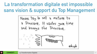 La transformation digitale est impossible 
sans vision & support du Top Management 
COMMENT? 10 
La Transformation Digitale 
 