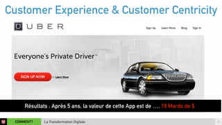 Customer Experience & Customer Centricity 
Résultats : Après 5 ans, la valeur de cette App est de …. 19 Mards de $ 
COMMENT? 19 
La Transformation Digitale 
 