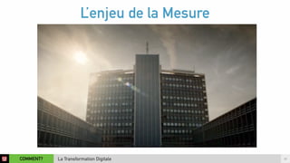 L’enjeu de la Mesure 
COMMENT? 20 
La Transformation Digitale 
 