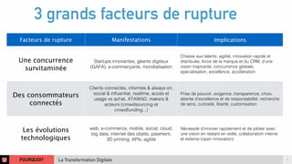 3 grands facteurs de rupture 
Facteurs de rupture Manifestations Implications 
Une concurrence 
survitaminée 
Startups inn...