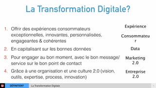 La Transformation Digitale? 
1. Offrir des expériences consommateurs 
exceptionnelles, innovantes, personnalisées, 
engageantes & cohérentes 
Expérience 
Consommateu 
r 
Data 
Marketing 
2.0 
Entreprise 
2.0 
2. En capitalisant sur les bonnes données 
3. Pour engager au bon moment, avec le bon message/ 
service sur le bon point de contact 
4. Grâce à une organisation et une culture 2.0 (vision, 
outils, expertise, process, innovation) 
DÉFINITION? La Transformation Digitale 5 
 