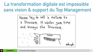 [HUBFORUM Paris] Digital transformation is NOW ! - Emmanuel Vivier