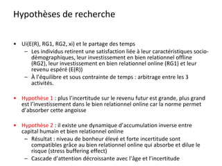 Hypothèses de recherche Ui(E(R), RG1, RG2, xi) et le partage des temps Les individus retirent une satisfaction liée à leur caractéristiques socio-démographiques, leur investissement en bien relationnel offline (RG2), leur investissement en bien relationnel online (RG1) et leur revenu espéré (E(R)) À l’équilibre et sous contrainte de temps : arbitrage entre les 3 activités. Hypothèse 1  : plus l’incertitude sur le revenu futur est grande, plus grand est l’investissement dans le bien relationnel online car la norme permet d’absorber cette angoisse Hypothèse 2  : il existe une dynamique d’accumulation inverse entre capital humain et bien relationnel online Résultat : niveau de bonheur élevé et forte incertitude sont compatibles grâce au bien relationnel online qui absorbe et dilue le risque (stress buffering effect) Cascade d’attention décroissante avec l’âge et l’incertitude 