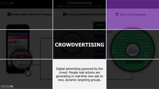 Action Spec
Custom
Audiences
Lookalike
Audiences
Sponsored
Action Stories
Broad
Categories
Precise
Interests
Device
Targeting
SOCIAL
IMPACT
ORGANIC
SPONSORED
SOCIAL
IMPACT
ORGANIC
PREZMA
Crowdvertising
Crowdvertising
Performance Marketing
People make actions on Prezma Actions published on Newsfeed Boost it on Facebook
CROWDVERTISING
Digital advertising powered by the
crowd. People real actions are
generating in real-time new ads to
new, dynamic targeting groups.
 