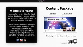 Welcome to Prezma
Prezma offers a new vision for digital
content distribution – creating a better
and more personalized web experience
based on social circles actions.
On the Prezma platform, it all begins
with the content package – a new
dynamic data structure that
automatically draws content from
3rd parties content platforms, and
promote it over social ads networks.
Story Name Account Name
Content ProvidersTotal Rating Story Cover
Content Package
Prezma supports:
available on: mobile tablets desktop
 