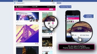 On any type of interface,
Prezma always focus on performance.
Facebook Page Tab
Facebook
Mobile App
 